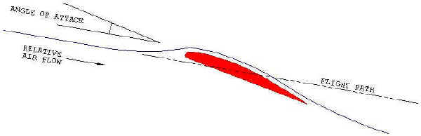figsb8.jpg (19110 bytes)