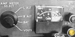 Meter and lights verify the problem