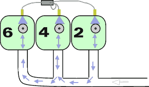 Fuel maldistribution in injected TCM engines